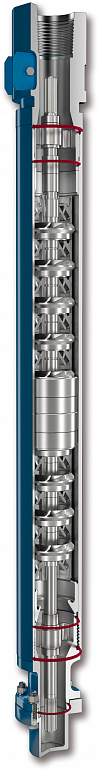 Submersible pumps